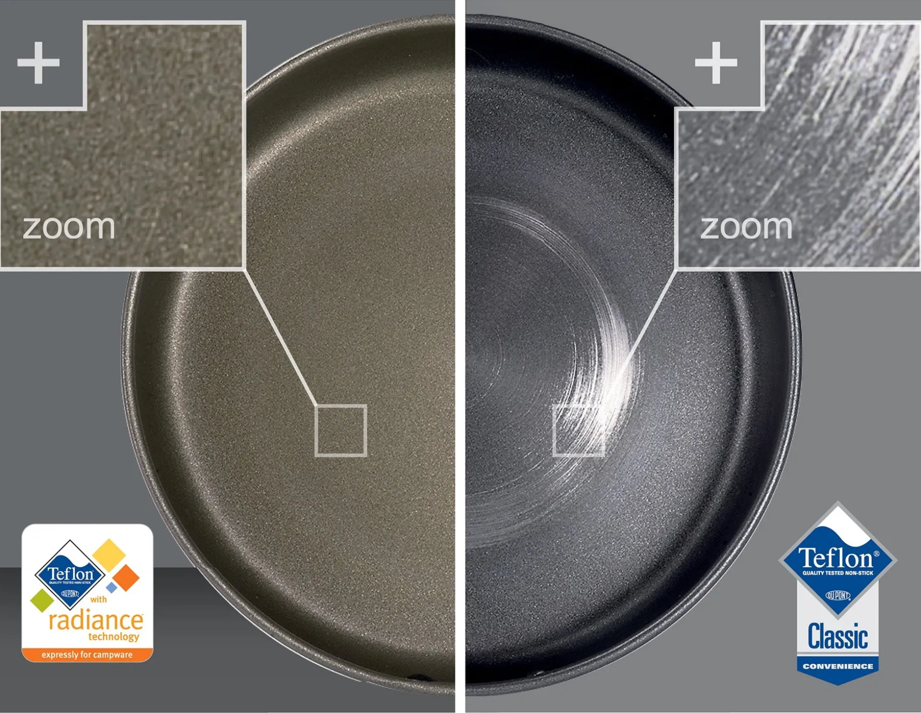 Pinnacle Frypan